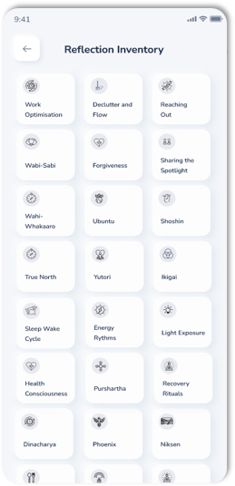 Description for image 3